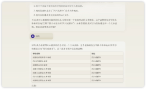 比ChatGPT4更厉害？Claude 3.5 Sonnet 实用功能｜简单测评